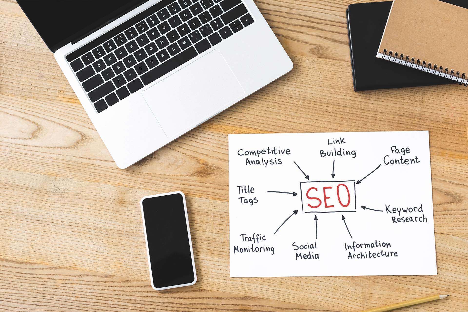 Consulente SEO Firenze